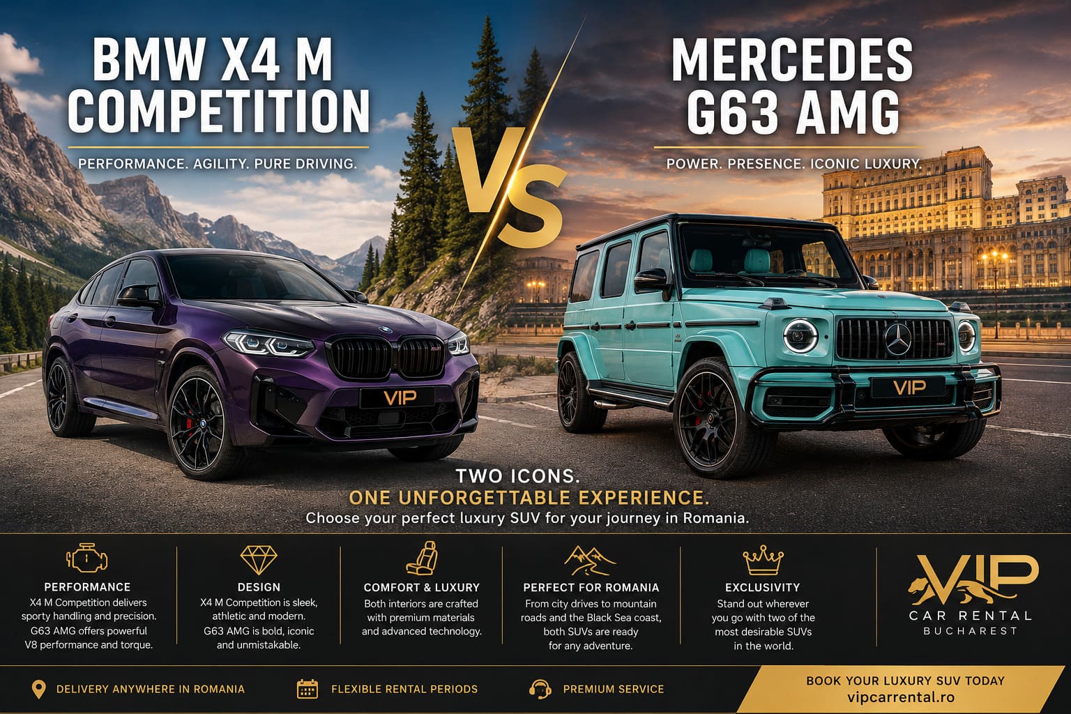 BMW X4 M Competition vs Mercedes G63 AMG – Which Luxury SUV Should You Rent in Romania?